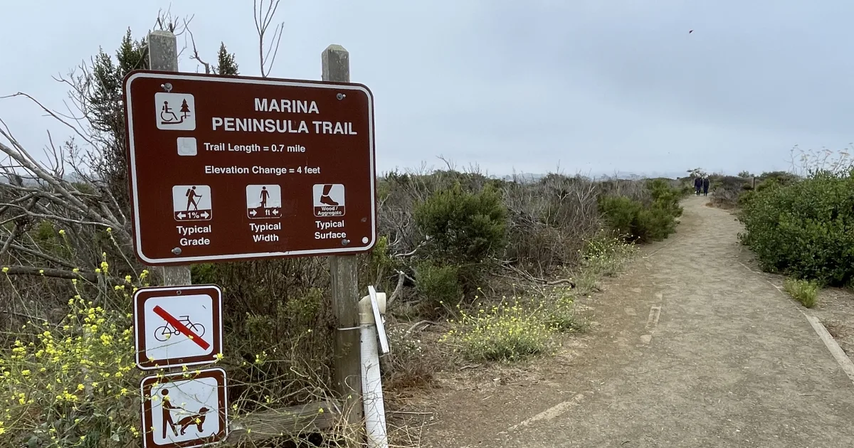 Peninsula Loop